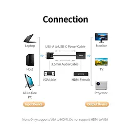 Перехідник VGA M to HDMI F CM513 black Ugreen (50945) - мініатюра 8