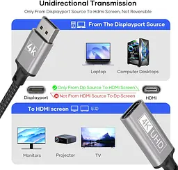 Адаптер Tanzato DisplayPort → HDMI 4K для ноутбуків, ПК і телевізорів - мініатюра 3