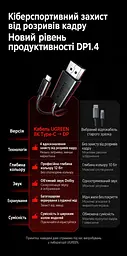 Відеокабель UGREEN CM774 USB-C - DisplayPort 1.4 8K 60 Гц 1,5 м чорний (45267) - мініатюра 14