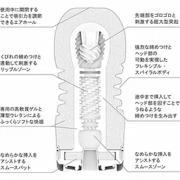 Мастурбатор Tenga Soft Rolling Head Cup для ніжної стимуляції, 16,5х6,5 см - мініатюра 3