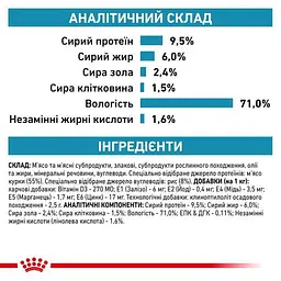 Вологий корм для дорослих собак Royal Canin Sensitivity Control Chicken при харчових алергіях 420 г - мініатюра 4