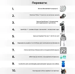 Спортивна пляшка-шейкер (Twist 20oz) Blender Bottle 590 мл fit0007269 - мініатюра 4
