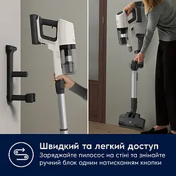 Пилосос Electrolux EP81HB25SH - мініатюра 7