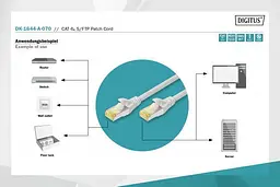 Патч-корд Assmann CAT 6A S-FTP , мідь, LSZH AWG 26/7, 7 m DK-1644-A-070 Gray - мініатюра 4