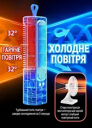 Настільний акумуляторний міні вентилятор-кондиціонер 2в1 30 см з підсвіткою (49675872) - мініатюра 4