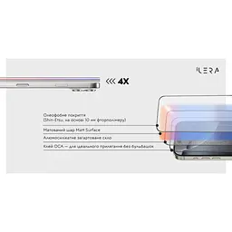 Захисне скло iLera Frosted Glass 2.0 для Apple iPhone 17 (iLFrGl17) [144416] - мініатюра 5