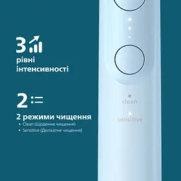 Електрична зубна щітка Philips Sonicare HX7406/02 серії 6100 біло-блакитна - мініатюра 7