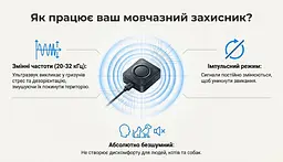 Автомобільний портативний відлякувач гризунів АвтоКіт-100 - мініатюра 11