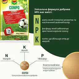 Тверде добриво тривалої дії для газонів COMPO 20 кг - мініатюра 3