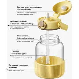 Пляшка для води Buydeem DG78 800 мл Mellow Yellow (DG78-MY) - мініатюра 7