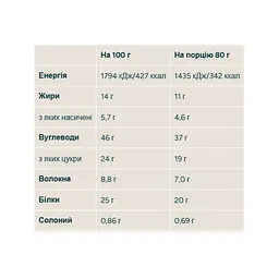 Протеїновий батончик Myprotein Oat Flapjack Original 12x80 г - мініатюра 2