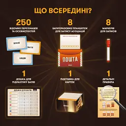 Гра для компанії «Секретні персонажі» - мініатюра 5