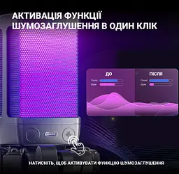 Мікрофон конденсаторний Fifine FQ-6 USB Black - мініатюра 6