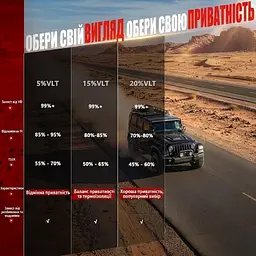 Керамічна Тонувальна плівка VLT 15% IR 95% UV 100% Ширина 75 см Довжина 1 Метр Атермальна (NC15100) - мініатюра 6