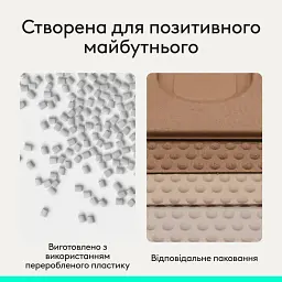 Комплект Logitech Signature Comfort Plus MK880 Wireless/USB-C for Business UA Off-White (920-014033) - мініатюра 12