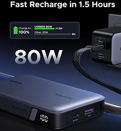 УМБ Ugreen 20000mAh 145W PD3.1.QC, USB-A,USB-С IN/OUT, with built in USB-C cable (PB551) Gray - мініатюра 6