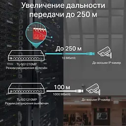 Комутатор TP-Link TL-SG1210MP (TL-SG1210MP) - мініатюра 5