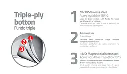 Каструля TRAMONTINA Solar silicone (3.6 л) 20 см (6358930) - мініатюра 2