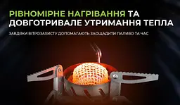 Газовий пальник BRS-107 - мініатюра 10