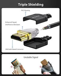 Ультратонкий кабель HDMI 2.1 8K 0,5 м, кабель Stouchi HDMI 2.1, надзвичайно гнучкий кабель 8K HDMI, підтримка 10K 8K120 4K120 144 - мініатюра 7