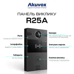 IP-відеопанель 4Mp Akuvox R25A SIP зі зчитувачем EM-Marine / Mifare / NFC (00-00002753) - мініатюра 4