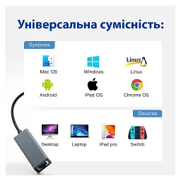 Перехідник USB 3.0 AM to RJ45 Ethernet 1000Mbps Dynamode (DM-AD-GLAN) - мініатюра 5