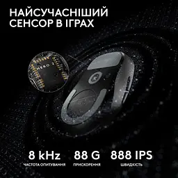 Мишка Logitech G Pro X Superlight 2 Lightspeed Wireless Black (910-006630) - мініатюра 4