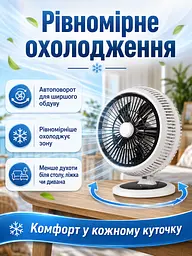 Настільний вентилятор 22 см 50 W з автоповоротом для дому та офісу, білий (49675908) - мініатюра 5