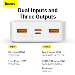 Зарядний акумулятор Baseus Bipow Digital Display 20000mAh Overseas Edition 20W PPBD050302 (Білий) - мініатюра 6