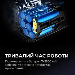Вертикальний пилосос Jimmy JV9 Pro Aqua [141931] - мініатюра 7