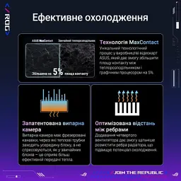 Відеокарта ASUS GeForce RTX5090 32GB ROG ASTRAL OC GAMING (ROG-ASTRAL-RTX5090-O32G-GAMING) - мініатюра 8