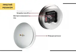 Настінний годинник DIY Clock NEW black з цифрами - мініатюра 9