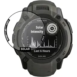 Захисна плівка DK Composite Film box Garmin Instinct 2S (black)
