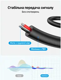 Аудіокабель-розгалужувач Vention 3 м мініджек на джек штекер 3,5 мм TRS на два штекери 6,35 мм TS поділ стерео на лівий і правий канали небалансне з’єднання екранування фольгою та металевим обплетенням позолочені штекери чорний (BACBI) - мініатюра 5
