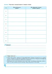 Природознавство. Практикум. 5 клас. Видання друге - мініатюра 8