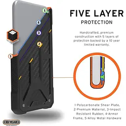 Оригінальний протиударний чохол UAG Monarch для iPhone 11 Pro (5.8") Carbon Fiber 111701114242 - мініатюра 10