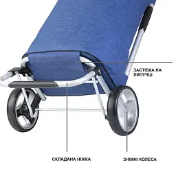 Сумка-візок ShoppingCruiser Foldable Blue (650061) (Special Offer) - мініатюра 7