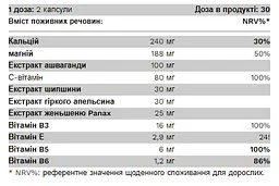 Комплекс для Підтримки Нервової Системи One Relax - 60 капсул - мініатюра 2