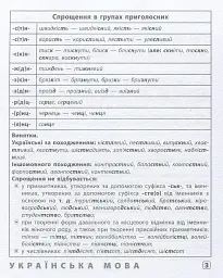 Шпаргалка старшокласника. 7–11 класи. Українська мова. Англійська мова. Історія України - Ольга Конобевська - мініатюра 3