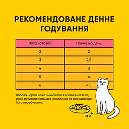 Набір вологих кормів 5+1 Half & Half з яловичиною та морквою в желе для дороcлих котів 6 шт. х 85 г - мініатюра 6