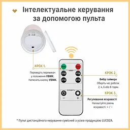 Декоративні безполумяні LED свічки LUCOZA водостійкі IP44 з пультом і таймером набір з 2 шт рожеві (SKU-075) - мініатюра 6