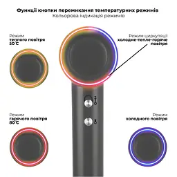 Фен Rotex RFS1064-ion ProSalon - мініатюра 2