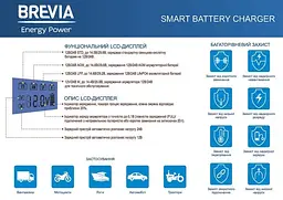 Зарядний пристрій для АКБ Brevia Power 1500 15A 12 — 24 вольти - мініатюра 5