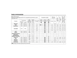 Пральна машина Whirlpool FFB 8458 BV - мініатюра 10