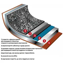 Форма для випікання Flonal Pepita Granit 25х18 см (PGFLS2550) - мініатюра 3