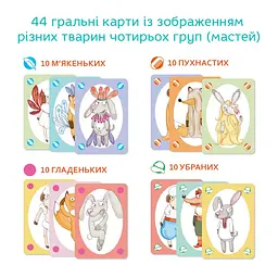 Настільна карткова гра для дітей DoDo Базікало 301236 2-6 гравців - мініатюра 2