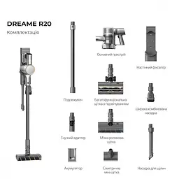 Вертикальний+ручний пилосос 2 в 1 Dreame Cordless Vacuum Cleaner R20 (VTV97A) - мініатюра 2