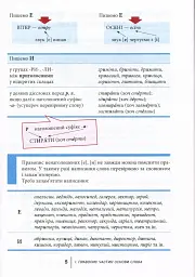 Український правопис - це доступно! - мініатюра 3