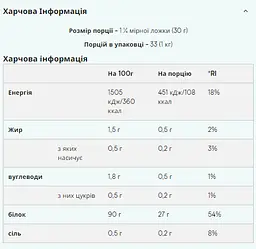 Ізолят соєвого протеїну, Soy Protein Isolate — 1000 г Salted Caramel - мініатюра 2