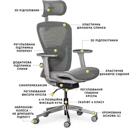 Офісне крісло Mealux Q1 Air Grey (HF-Q1 M/G) - мініатюра 10